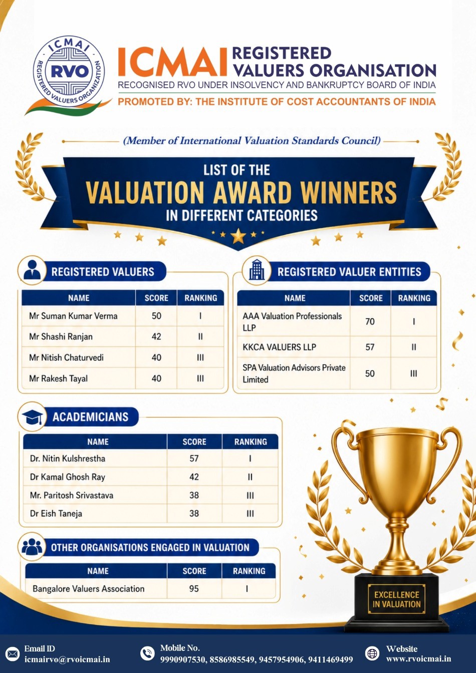 Prize - Valuation Awards