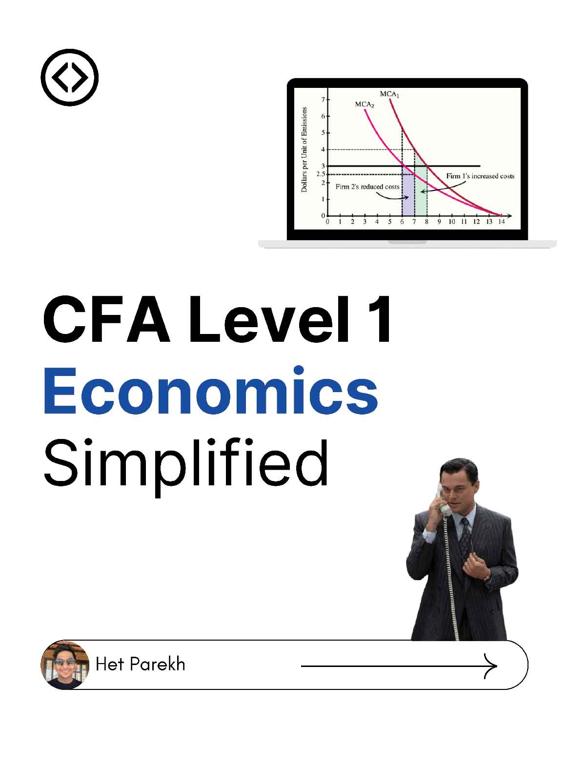 CFA Level 1 Economics Simplified