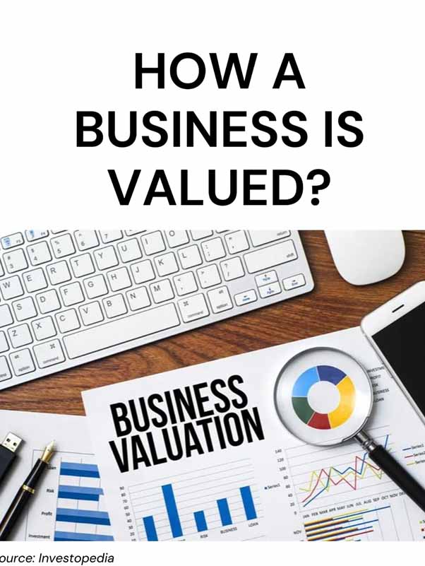 HOW A BUSINESS IS VALUED