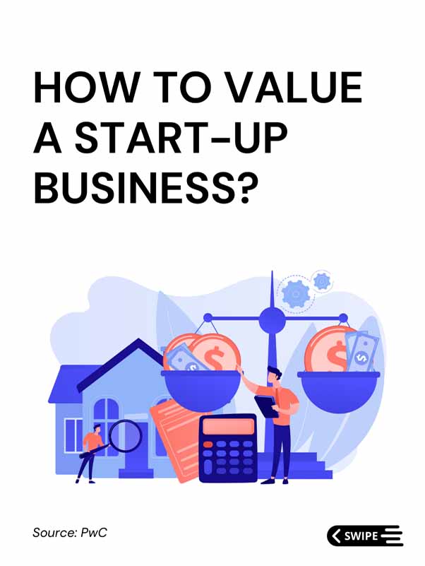 HOW TO VALUE A START UP BUSINESS