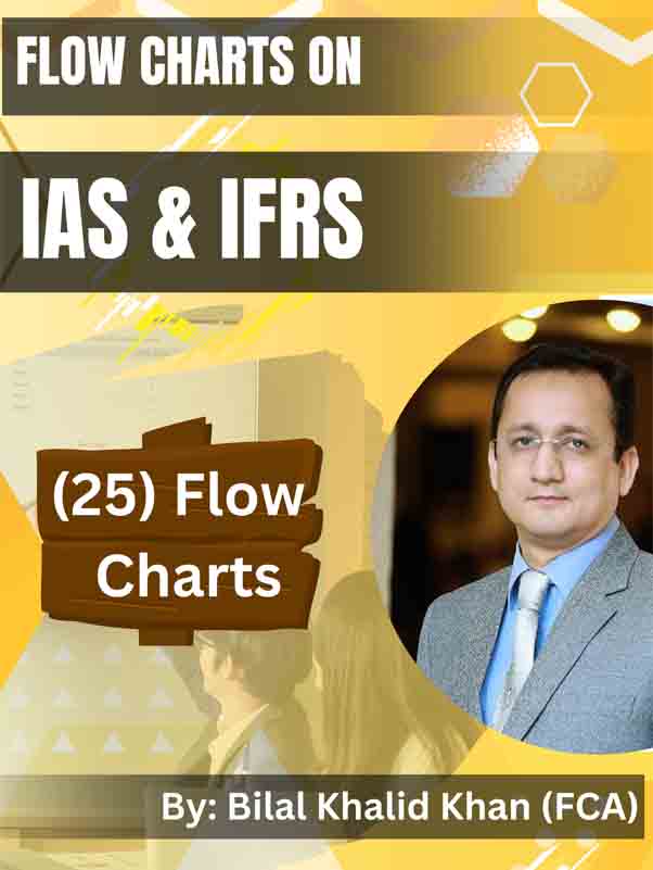 IFRS Flow Charts
