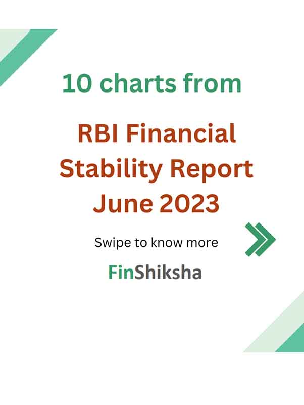 RBI Financial Stability Report June 2023
