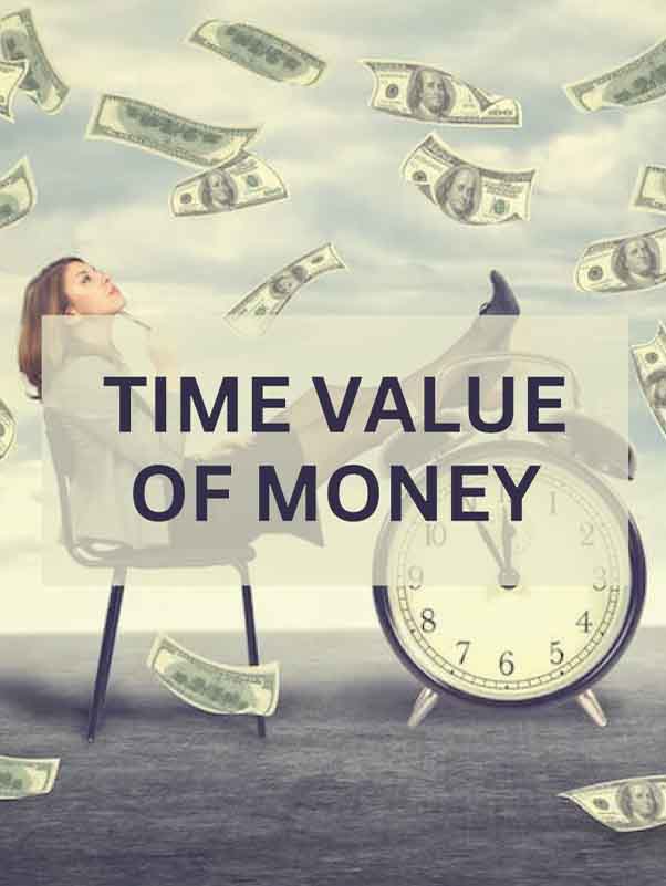 Time Value Of Money