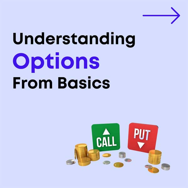 Understanding Options From Basics