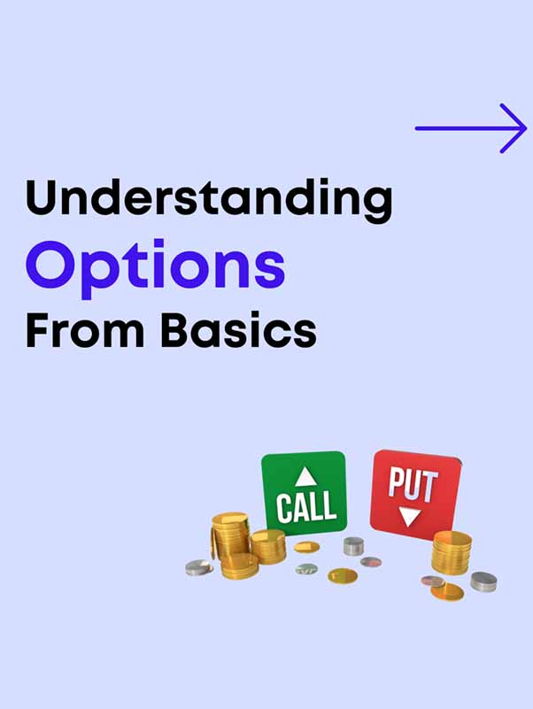Understanding Options From Basics