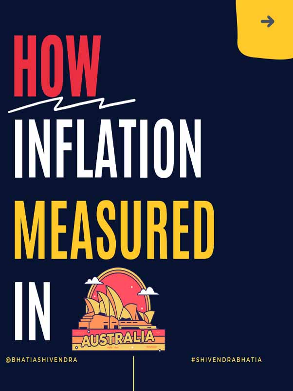 What is Inflation and How Inflation Measured